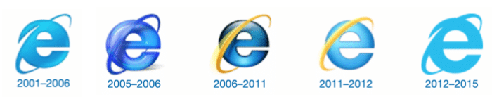 logo Internet Explorer évolution
